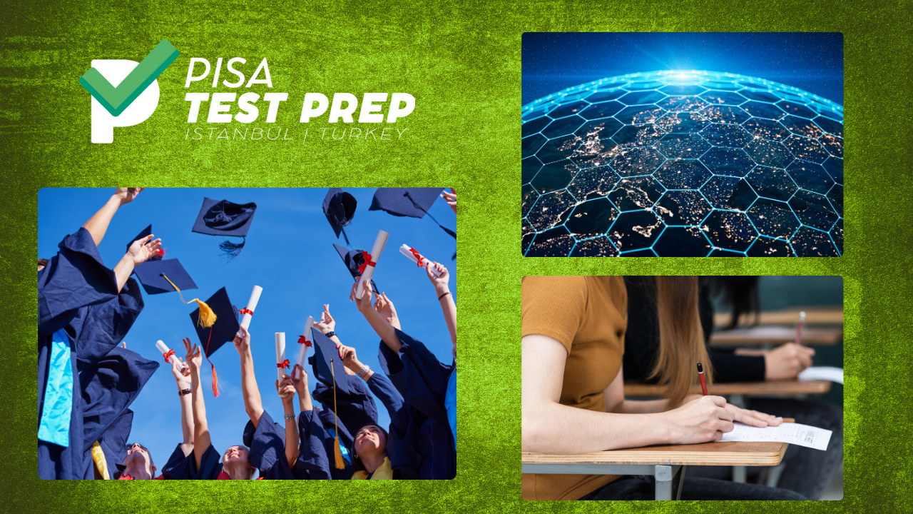 SAT (Scholastic Aptitude Test) Nedir
